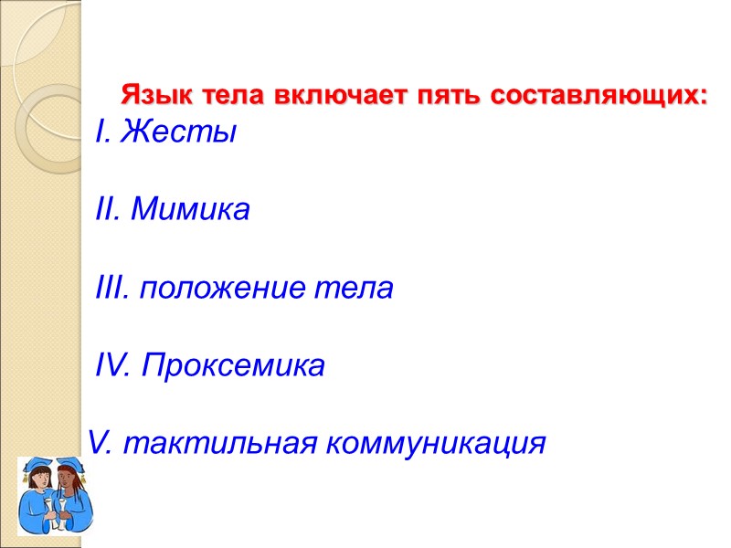 Язык тела включает пять составляющих:  I. Жесты   II. Мимика  
